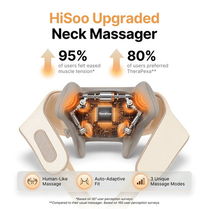 Hisoo - Neck & Shoulder Pro™