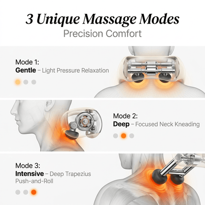 Hisoo - Neck & Shoulder Pro™